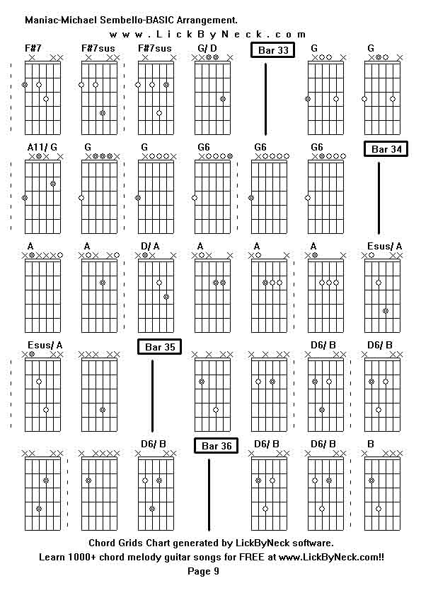 Chord Grids Chart of chord melody fingerstyle guitar song-Maniac-Michael Sembello-BASIC Arrangement,generated by LickByNeck software.